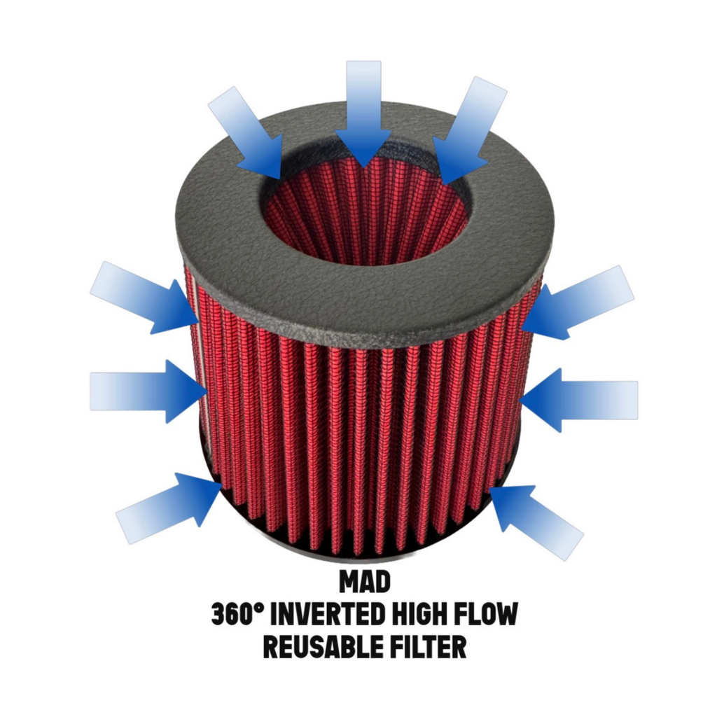 MAD BMW M3 M4 G80 G82 S58 Cold Air Intake W/ Heat Shield